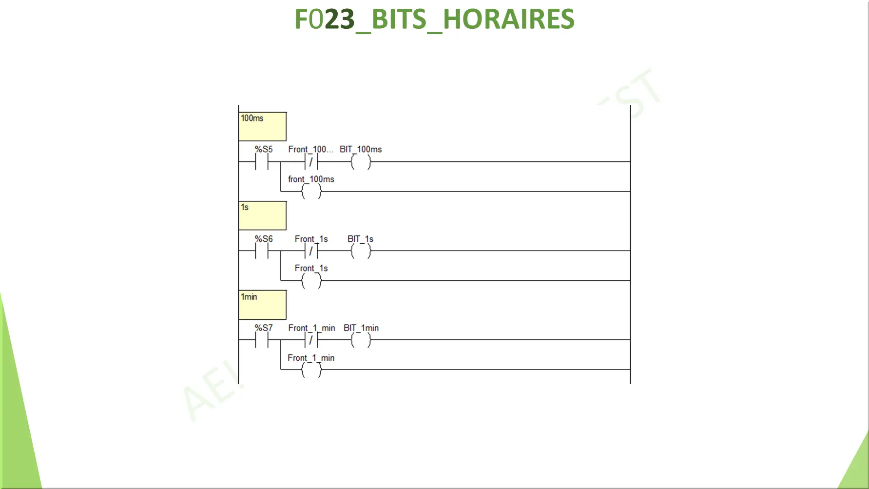 F023_BITS_HORAIRES